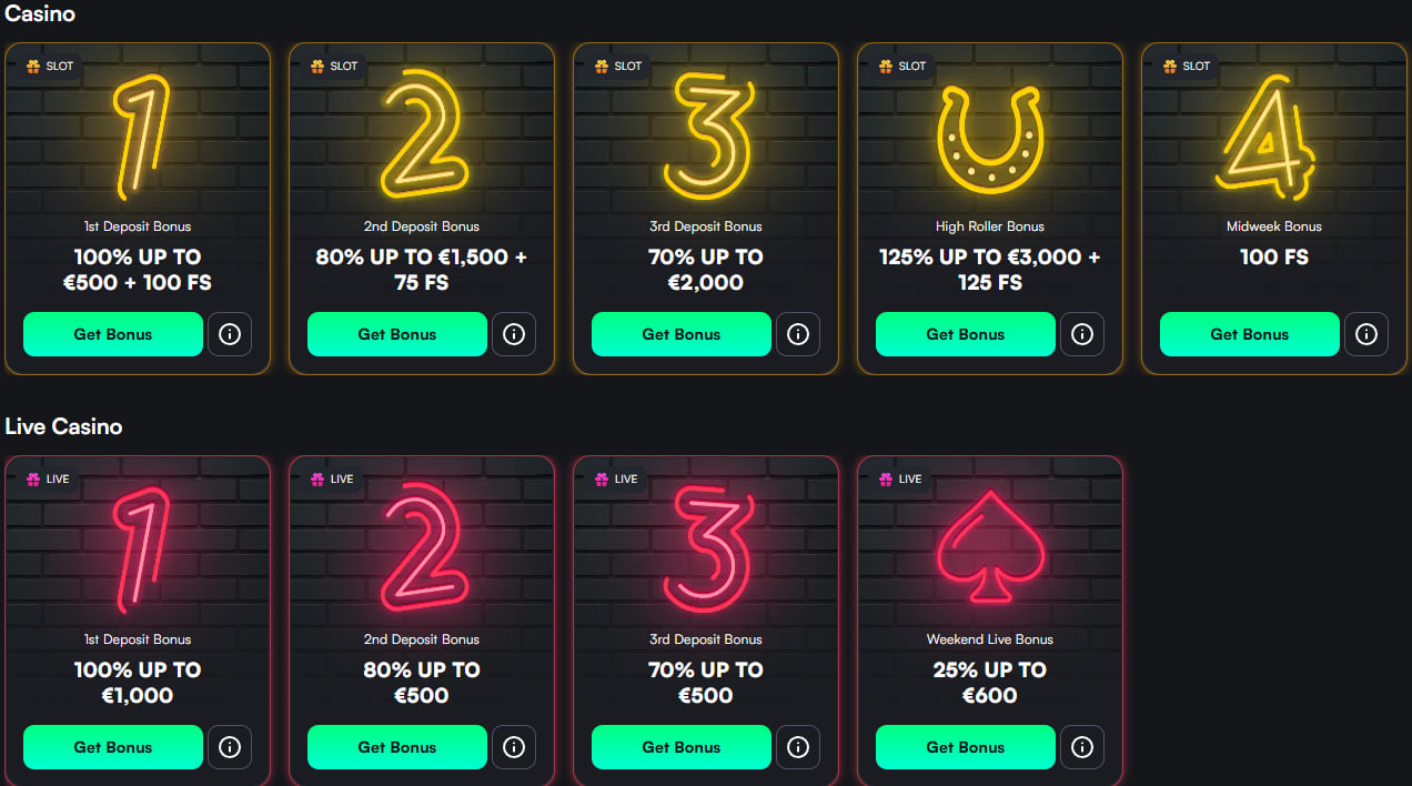 trueluck casino promotions